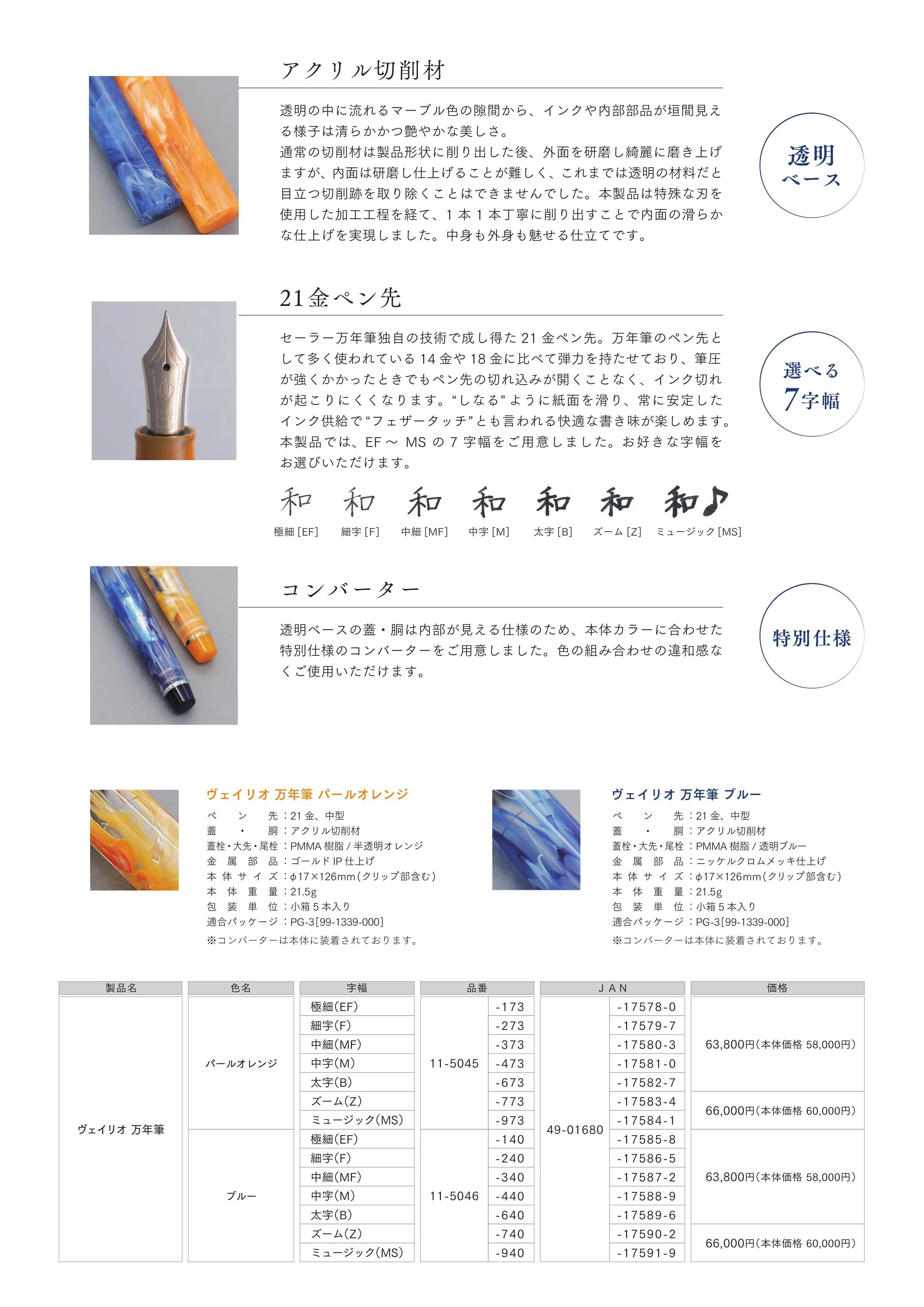 (IB-new) 20240627 new products-Original catalogue