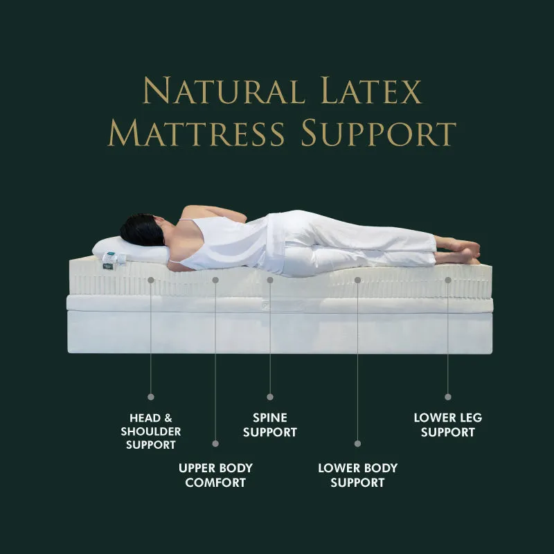 Nature First 100 Mattress