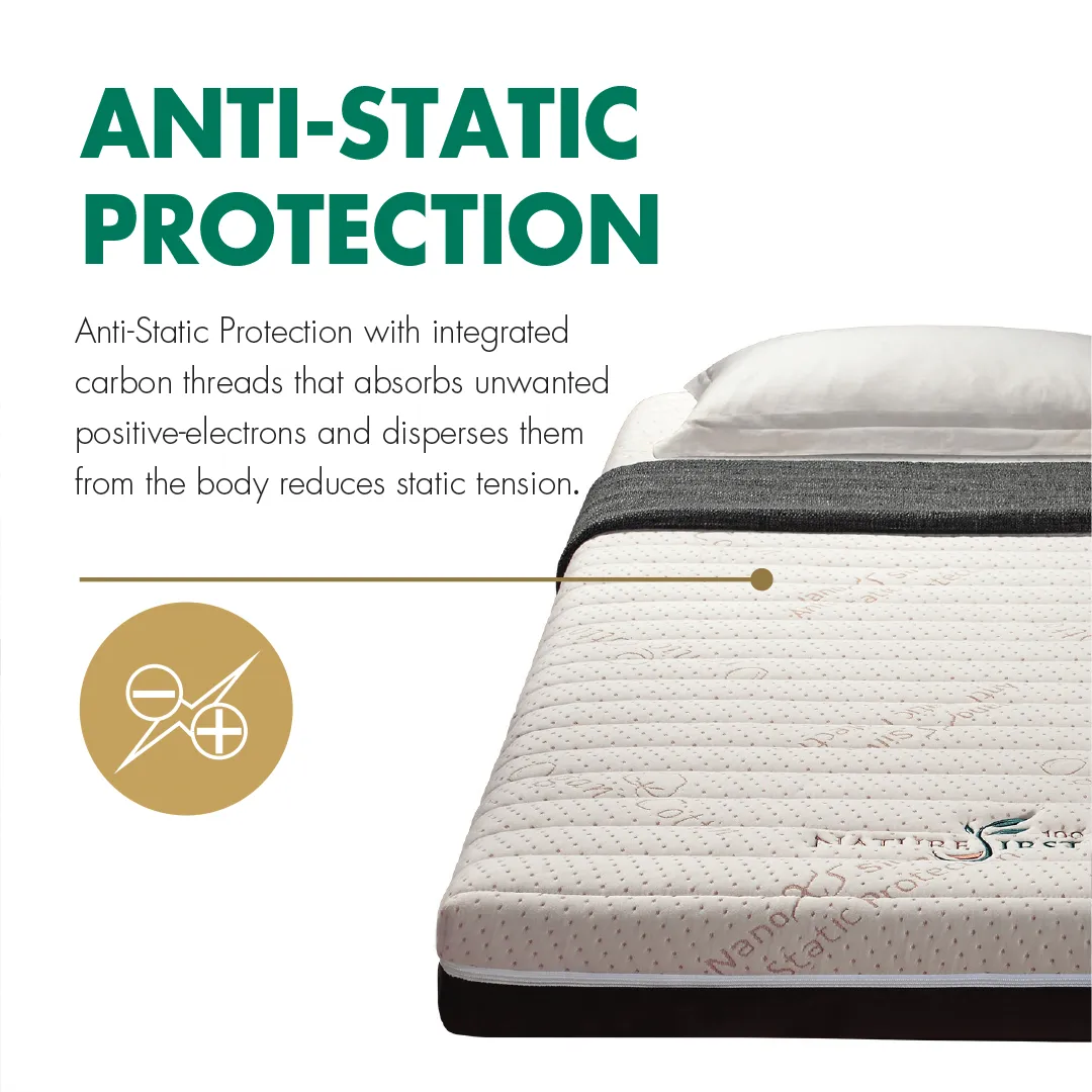 Nature First 100 Mattress