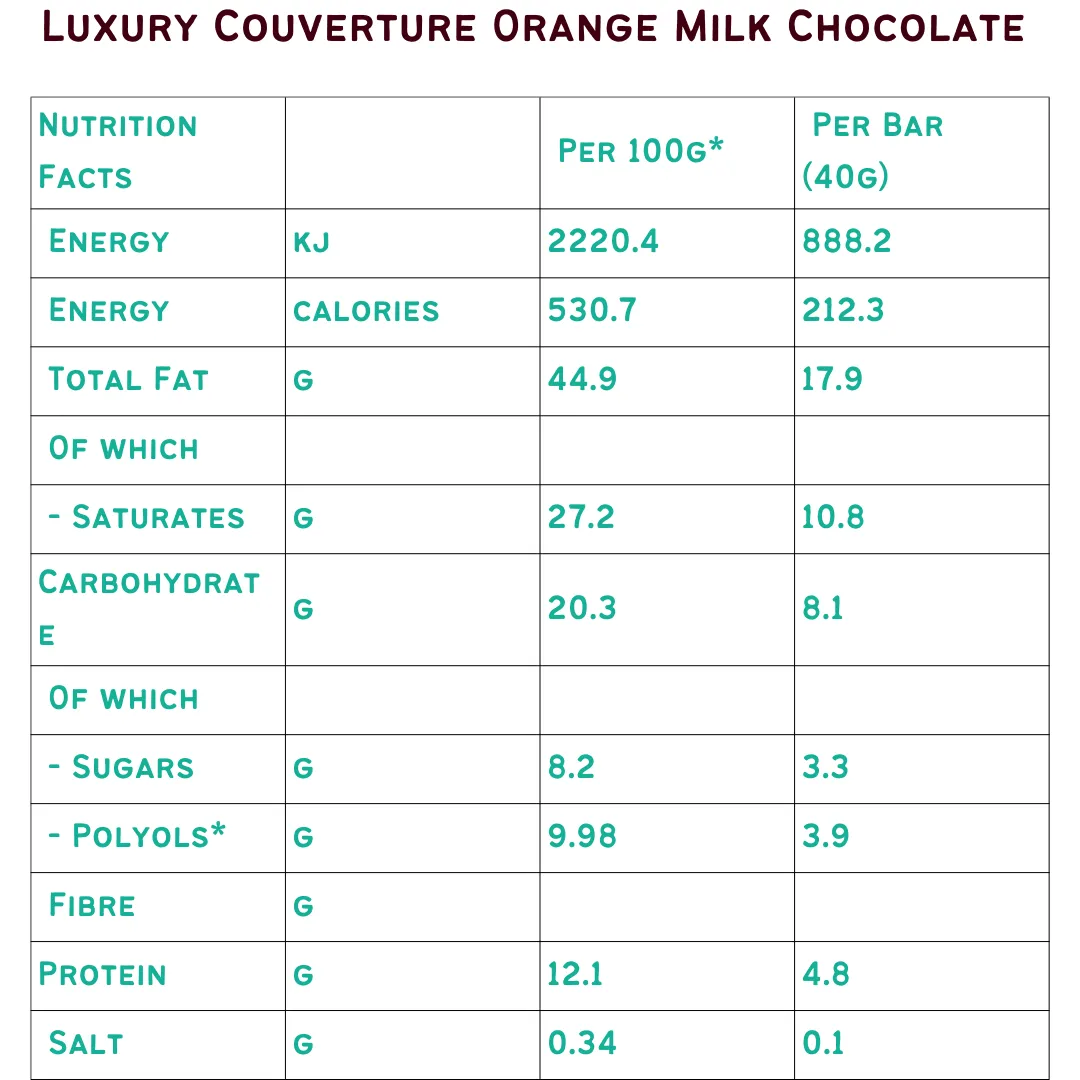 Orange Milk Chocolate Bar (40g)